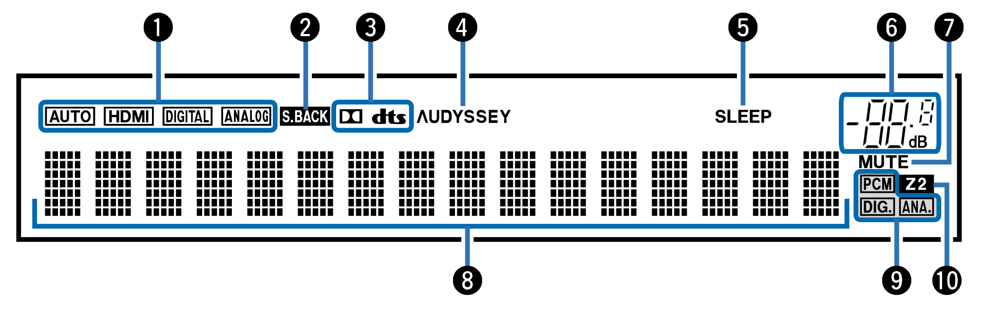 Name Display X37E2